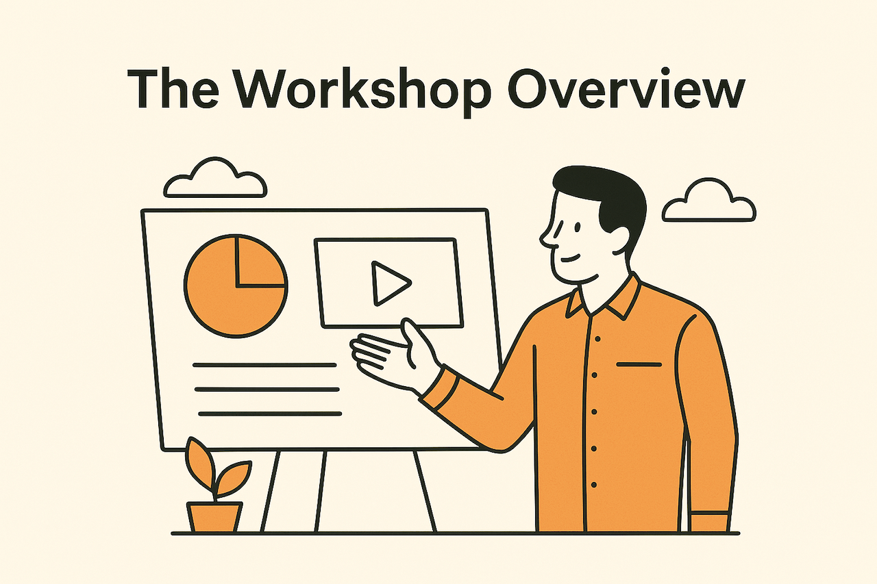 Orientation to Workshops